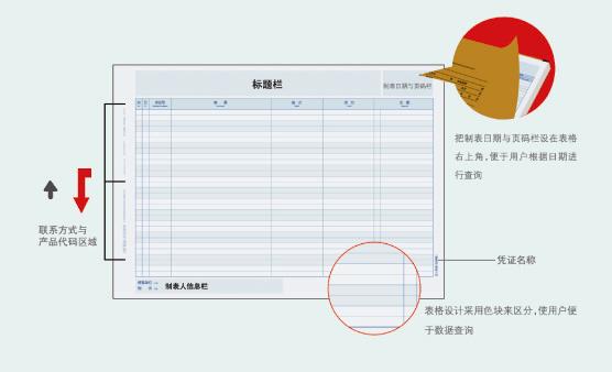 包含用友明细账打印设置，求用友财务通普及版71总分类账明细账具体打印设置操作的词条  第1张